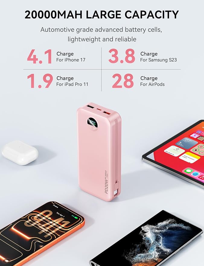 Nusyddy Portable Charger 20000mAh Fast Charging w/Built-in Wall Plug Pink | PD20W Fast Charging, High Capacity, LED Display, Charge 5 Devices at once, TSA Approved, Compatible with iPhone/Samsung - Image 5