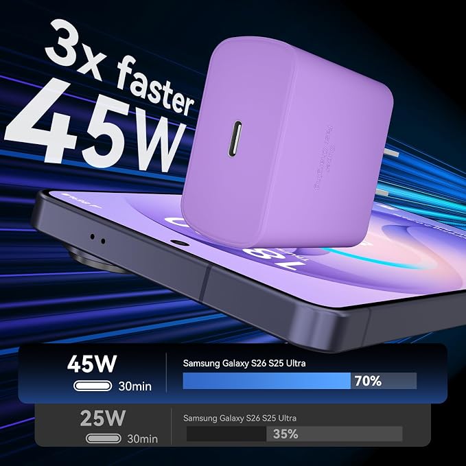45W USB C Super Fast Charger Type C Charger Fast Charging Android Phone Charger Block with 6.6FT Type C Charging Cable for Samsung Galaxy S26 Ultra/S26/S26+/S25/S25 Ultra/S25+/S24 Ultra/S23 Ultra/S22 - Image 2