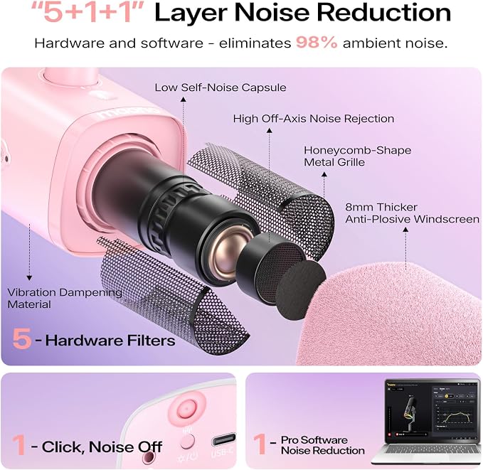 MAONO PD100W Wireless Dynamic Gaming Microphone for PC with USB-C Receiver | One-Click Noise Reduction,Custom RGB,Mute,Monitoring, Companion App,Wireless Desktop Mic for Creator, Stream, Podcast, Pink - Image 5