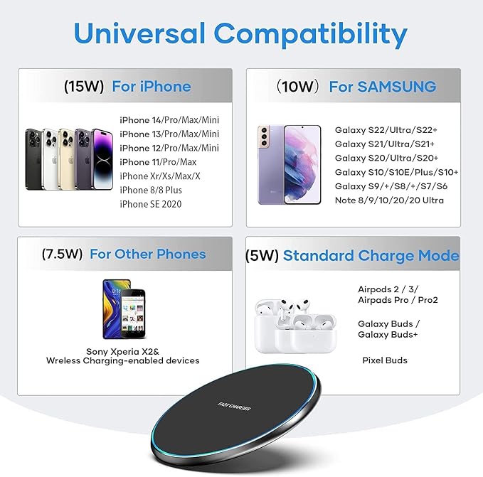 Wireless Charging Pad, Fast Wireless Charger, Ultra Slim USB Charging Dock with LED Indicator Light, Non-Slip Fast Charge Stand for iPhone/Samsung Galaxy/Android Smartphones - Image 2