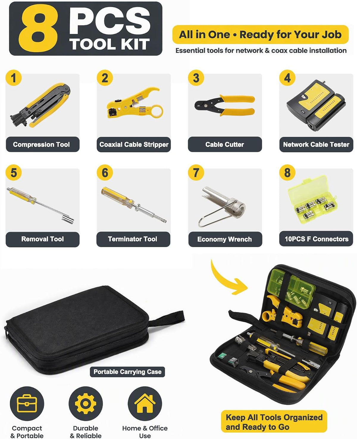 F Compression Tool Coax Cable Crimper Kit, Adjustable RG6 RG59 RG11 75-5 75-7 Coaxial Cable Stripper with F Compression Connectors Pack of 10 - Image 7
