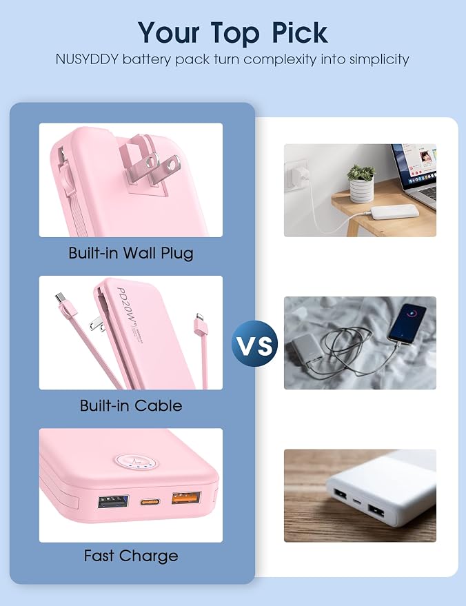 Nusyddy Portable Charger 10000mAh Fast Charging w/Built-in Wall Plug Pink | PD20W Fast Charging, LED Indicator, Pass Through Charging, TSA Approved, Compact/Slim, Power Bank for iPhone/iPad/Samsung - Image 2