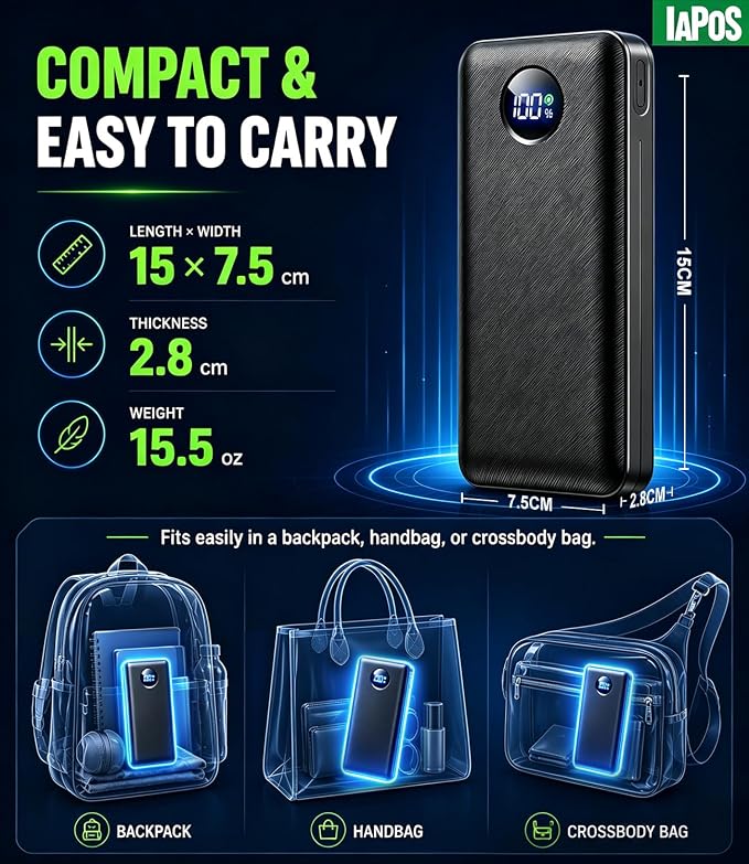 IAPOS Portable Charger 60000mAh, 5-Device Charging Power Bank Battery Pack | 22.5W PD Fast Charge, 3-in-1 Cable(USB-C/iOS/Micro-USB), High-Capacity, LED Display, for iPhone/iPad/Android, Camping/Outdoor - Image 8
