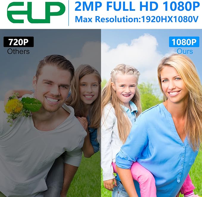 ELP 180degree Fisheye Lens Wide Angle USB Camera 1080P Mini Box Webcam 1080P High Speed UVC USB2.0 PC Camera CMOS OV2710 100fps 60fps 30fps Video Webcam for Computer, Laptop, Jetson Nano - Image 2