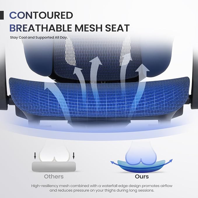 MALOL Ergonomic Mesh Office Chair with Footrest, Executive High Back Computer Desk Chair with 3D Adjustable Headrest & 5-Level Lumbar Support, Reclining Tilt Lock, 3D Arms, 300LBS Capacity, Blue - Image 4