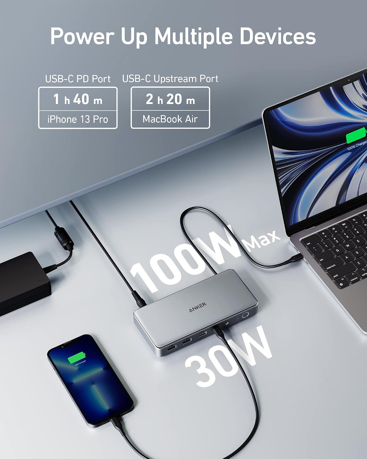Anker Docking Station (DL6350), 10-in-1 Triple Display, DisplayLink - Image 7