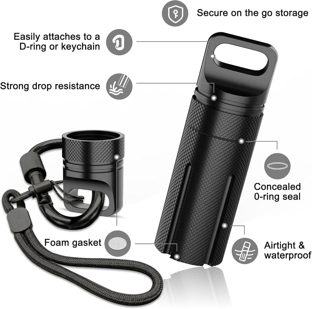 Aluminum Alloy Case Compatible with Ledger Nano X/S Plus YubiKey 5 5C NFC - Image 4