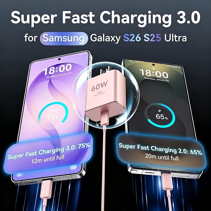 60W USB C Super Fast Charger Type C Android Phone Charger Fast Charging Block with 10ft USB-C to USB-C Cord Compatible with Samsung Galaxy S26 Ultra/S26/S26+/S25/S25 Ultra/S25+/S24, MacBook, iPad,pink - Image 2