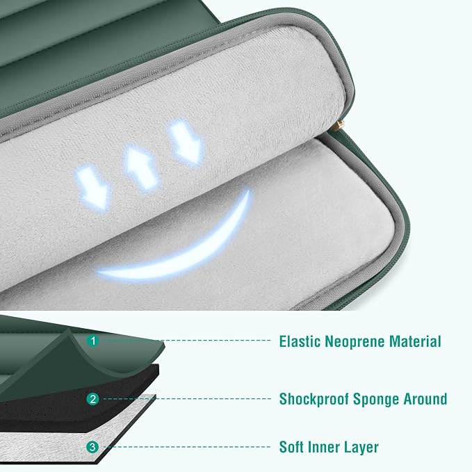 MOSISO Laptop Case 13.3 inch,13-13.3 inch Puffy Laptop Sleeve Carrying Case | Compatible with MacBook Neo/Air 13.6/Pro 13/14, HP Dell ASUS Lenovo, Polyester Horizontal Bag with Small Case,Emerald Green - Image 4