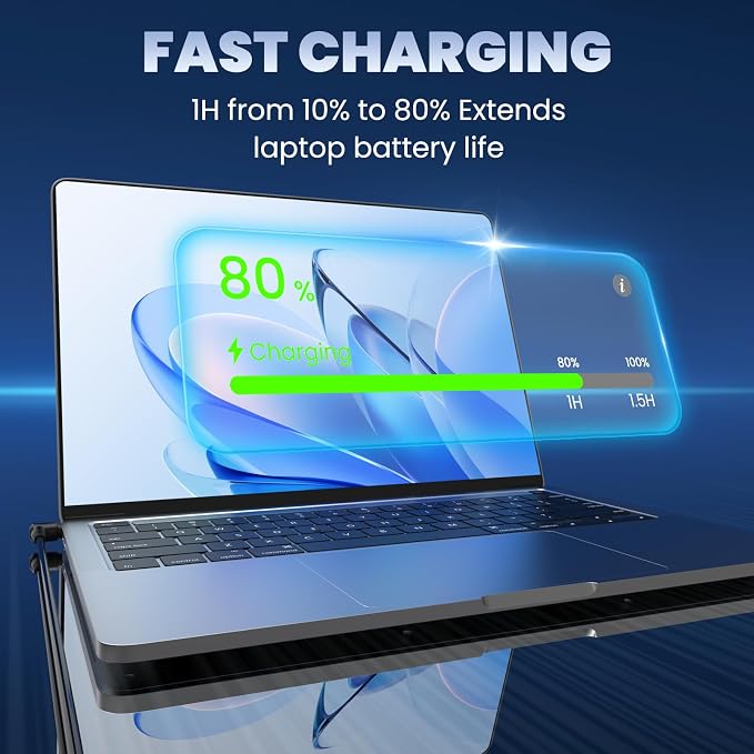 ROLADA 65W Laptop Charger Compatible with Lenovo IdeaPad 3 and Flex 5, 20V 3.25A 45W Replacement AC Power Adapter Cord - Image 2