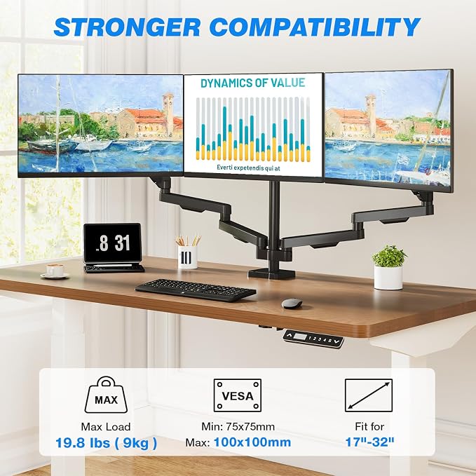 Rfiver Triple Monitor Arm Desk Mount for 17-32" Screens, VESA 75/100mm | Holds up to 19.8lbs per Arm, Full Motion Tilt, Swivel, 360 Rotation, Extra Tall Pole, C-clamp/Grommet Base - Image 3