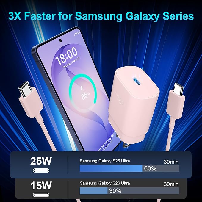 Super Fast Charger Type C, 25W USB C Wall Charger Fast Charging for Samsung Galaxy S26 Ultra/S26/S26+/S25 Ultra/S25/24 Ultra/S24/S23 Ultra/S22 Ultra with 10FT Long Android Type C Charger Cable 2Pack - Image 3