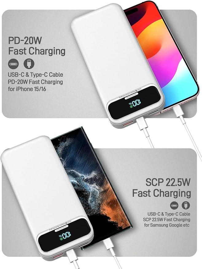 Nusyddy Portable Charger 20000mAh Fast Charging w/Built-in Wall Plug White | 22.5W Fast Charging, High Capacity, LED Display, Charge 5 Devices at once, TSA Approved, Compatible with iPhone/Samsung - Image 4