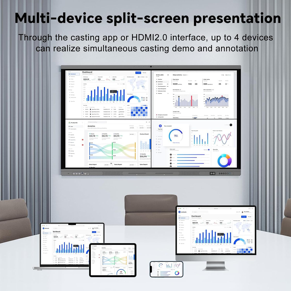 65” Smart Board, 4K Interactive Whiteboard, All-in-One Smartboard - Image 4