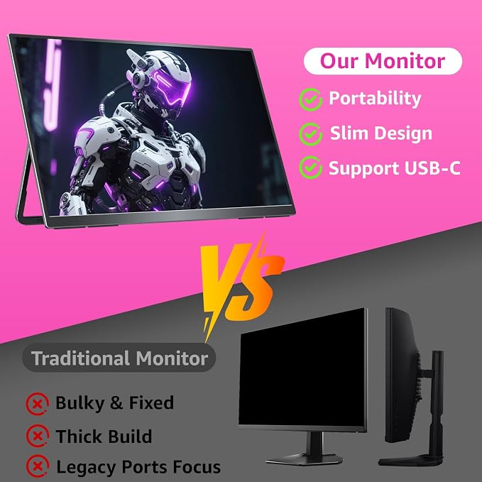 cocopar Portable Monitor IPS Travel Monitor with USB-C HDMI Portable Screen for Laptop MacBook Surface PC PS4/5 External Display with Kickstand, VESA Mountable, 23.8 Inch - Image 6