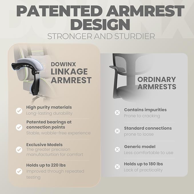 Dowinx Gaming Chair Fabric with Pocket Spring Cushion, Massage Game Chair Cloth with Headrest, Ergonomic Computer Chair with Footrest 290LBS, Light Grey - Image 7
