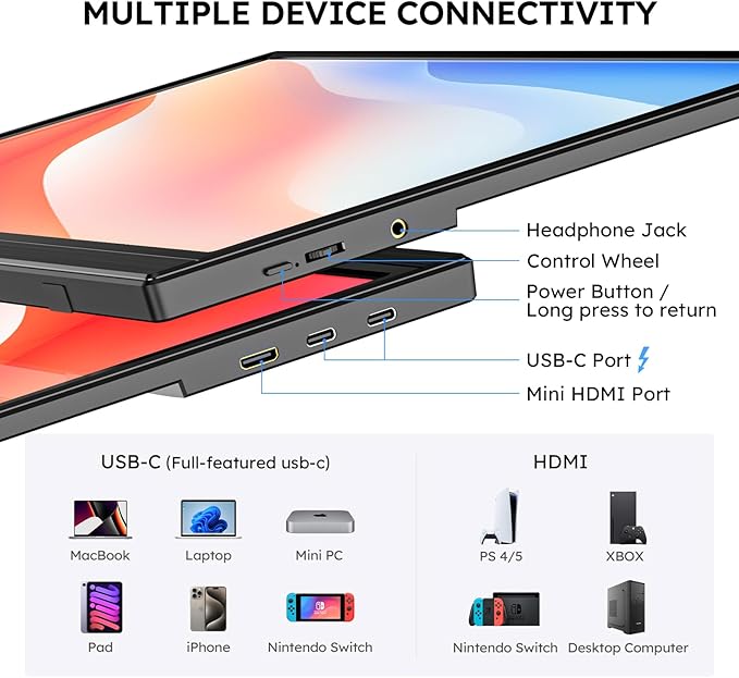 Portable Monitor for Laptop FHD 15.6" 1080P Ultra-Slim USB-C&HDMI | External Second Screen for Laptop Travel Monitor, Dual Speaker-Screen Extender for PC/Mac/Phone/PS4/5/Xbox/Switch-VESA*2 - Image 3