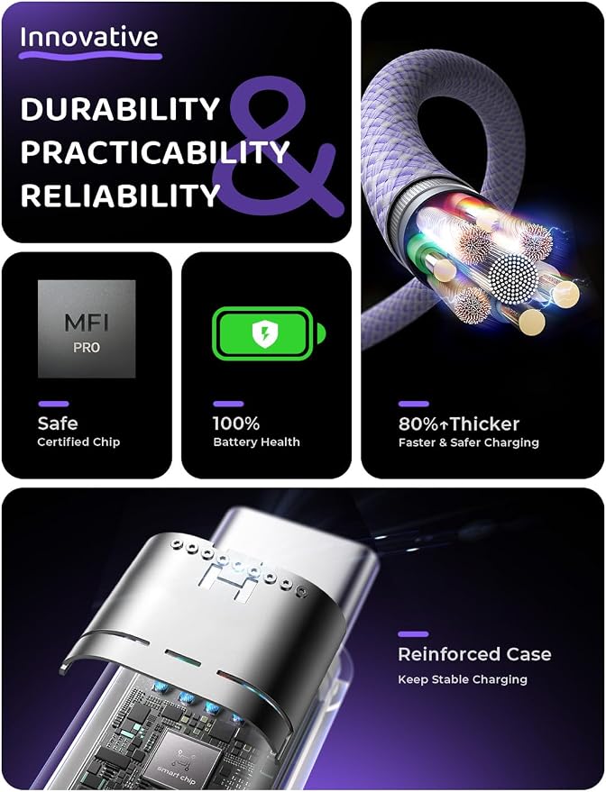 LISEN USB C Cable, 3-Pack [3.3/6.6/10FT] USBC to USBC Cable for iPhone 16e 15 Pro Max Charger Cord, 60W (3.1A) C to C Cable Fast Charging for Samsung S25/S24/23, Switch 2, iPad, MacBook - Image 7