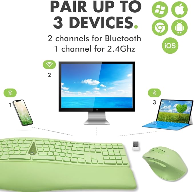 X9 Ergonomic Keyboard and Mouse Wireless Combo - Green Split Keyboard and Mouse Set, Bluetooth/2.4G, Soft Wrist Rest, Rechargeable, Silent Keys, Multi-Device for Laptop, PC, Mac, iOS, Android - Image 3