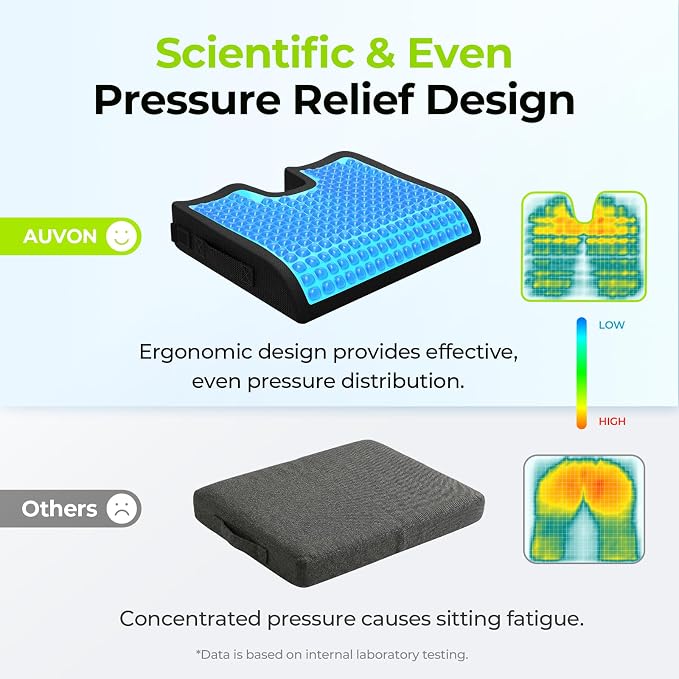 AUVON Gel Wheelchair Seat Cushion with Waterproof Cover for Pressure Sore & Ulcer, Ergonomic Chair Cushion with U-Cutout for Tailbone Pain, Back Pain Relief, Memory Foam Wheelchair Cushion, Anti-Slip | Ergonomic Chair Cushion with U-Cutout for Tailbone... - Image 4