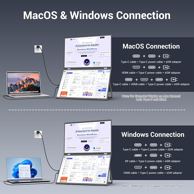 InnoView 18.5" Dual Portable Monitor 100Hz 2K 2560x1600P 100% sRGB Foldable & Stackable Design with 315° Screen Adjustment | DP/USB-C/HDMI, Second Monitor for Laptop, Mac, Windows - Image 6