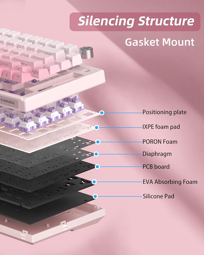MageGee SKY81 75% Wireless Gasket Mechanical Gaming Keyboard, Hot Swappable RGB Custom Creamy Keyboard w/ 5-Layer Padding, BT/2.4G/USB-C, Knob Control, Side Printed Keycaps (White&Pink, Violet Switch) - Image 4
