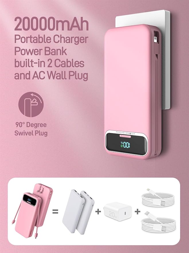 Nusyddy Portable Charger 20000mAh Fast Charging w/Built-in Wall Plug Pink | 22.5W Fast Charging, High Capacity, LED Display, Charge 5 Devices at once, TSA Approved, Compatible with iPhone/Samsung - Image 2