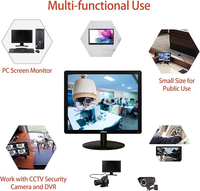 17 inch Surveillance Monitor Display Screen Security Camera Monitoring | Multifunctional Interface BNC, HDMI, AV, VGA, USB, PC Input CCTV Screen Computer Monitor Built-in Speaker1280x1024 Full HD - Image 2