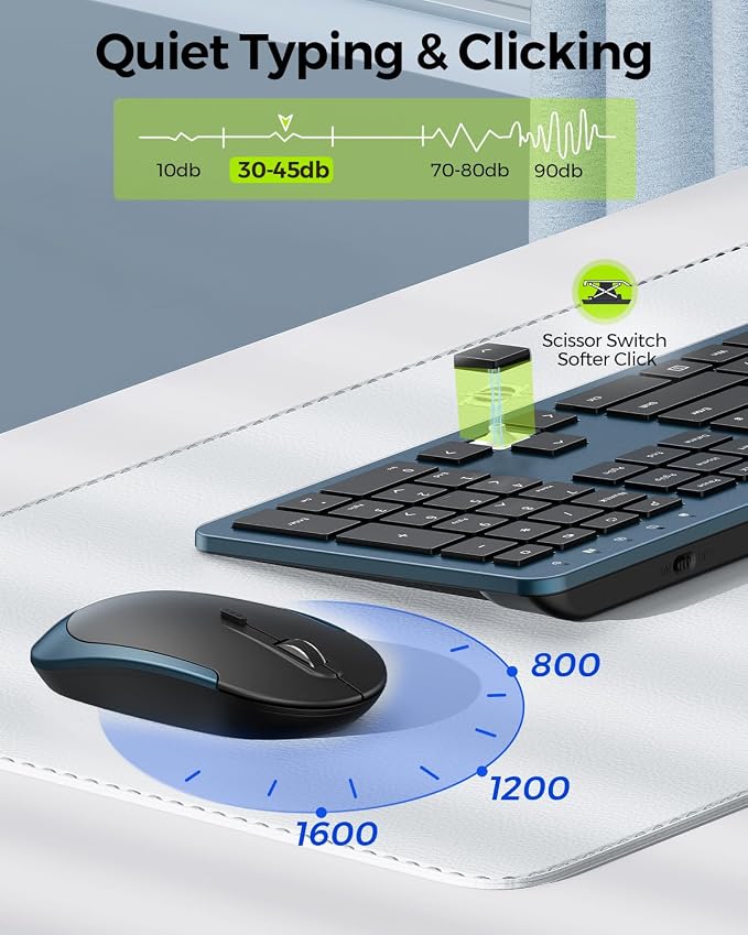 seenda Wireless Keyboard and Mouse Combo, Slim Full-Size Design | Quiet typing and mouse clicks, 2.4G USB receiver, Adjustable DPI mouse, Compatible for Windows PCs/laptops, Black&Blue - Image 3