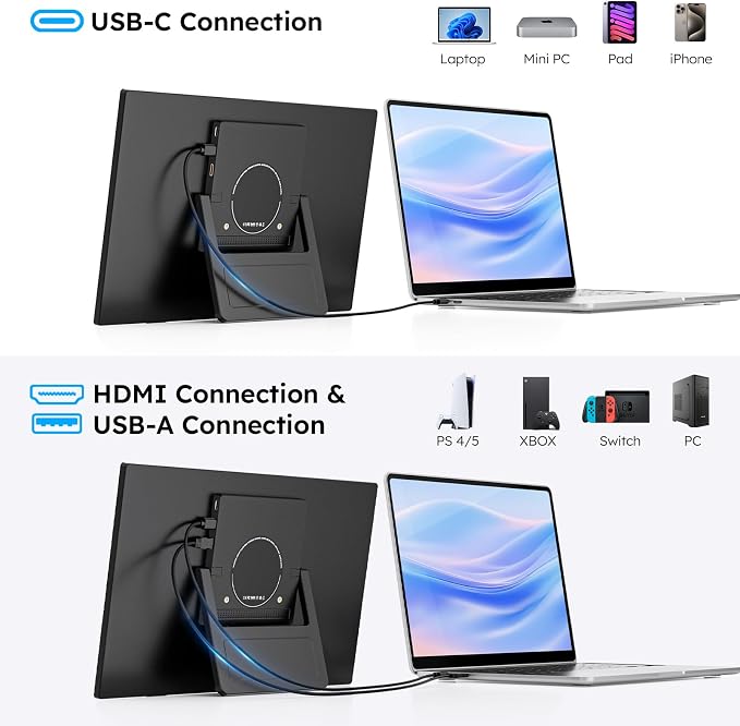 Dopesplay Portable Monitor, 15.6" FHD 1080P IPS Travel Monitor for Laptop, Foldable Magnetic Stand & Carry Case Included, USB-C Screen Extender for Laptop Mac PC Phone Xbox PS4/5 Switch - Image 7