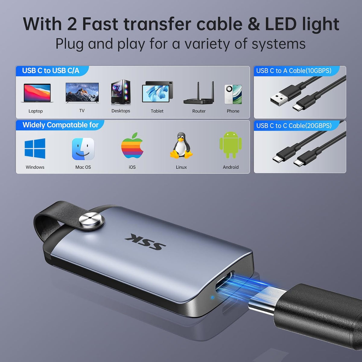 SSK External SSD Hard Drive 2TB up to 2000MB/s External Solid State Drive - Image 6