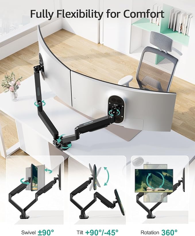 MOUNT PRO Dual Monitor Desk Mount for 39" Ultrawide Screen up to 33lbs, Heavy Duty Monitor Arm Double Gas Spring Arms for 2 Monitors, Adjustable Computer Monitor Stand with USB, VESA 75x75 100x100 - Image 3