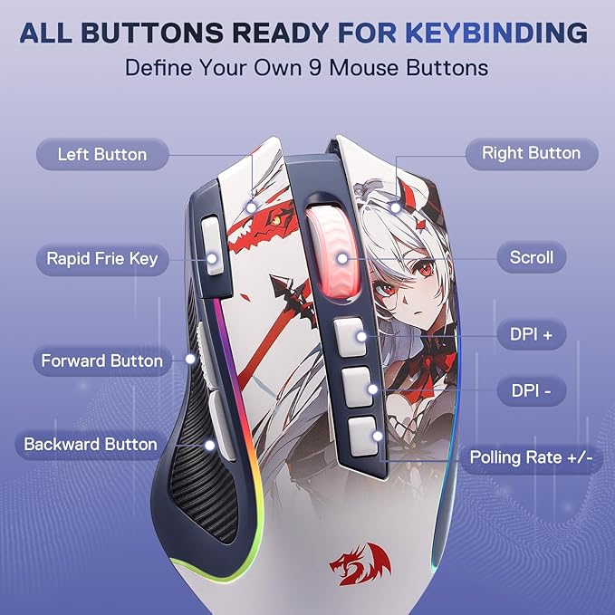 Redragon Anime Keyboard & Mouse Combo, K719 PRO KB + M612AK 8000 DPI Mice | Multi-Function Control Knob, LED Screen & Knob, 0-Delay Tri-Mode, 95 keys Creamy Cushioned Typing, 9 Button Macro Combos - Image 8