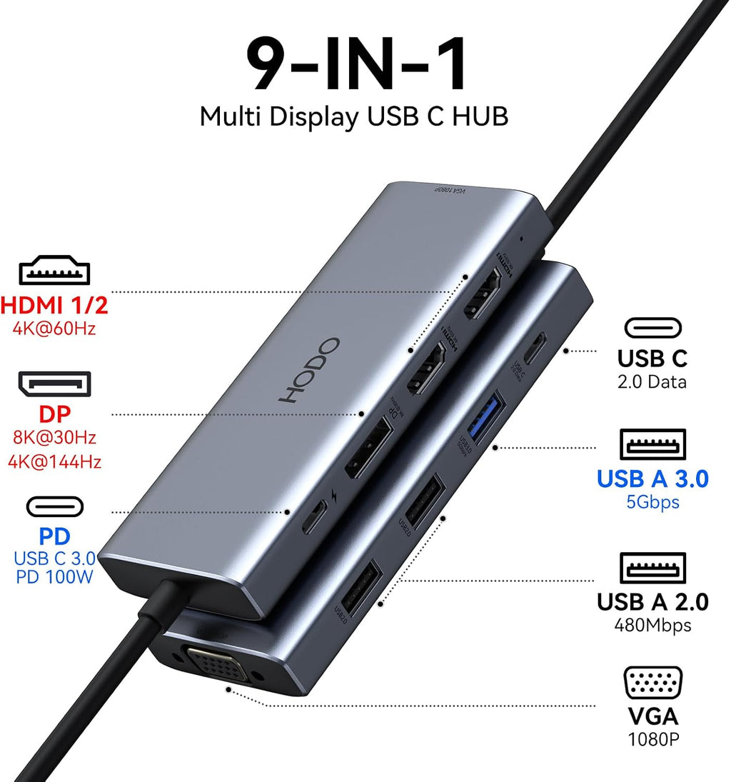 USB C Docking Station Dual Monitor for HP,Laptop Docking Station 3 Monitors - Image 2