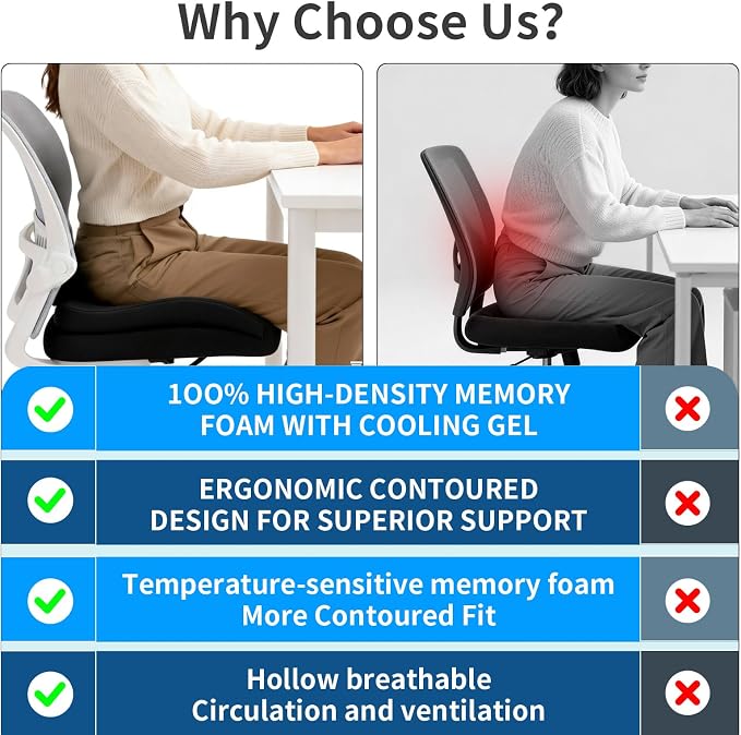 Memory Foam Ergonomic Seat Cushion for Office Chairs Pain Relief | Suitable for prolonged sitting, relieves tailbone pain, fits office chairs, wheelchairs, car seats and computer desk chairs - Image 4