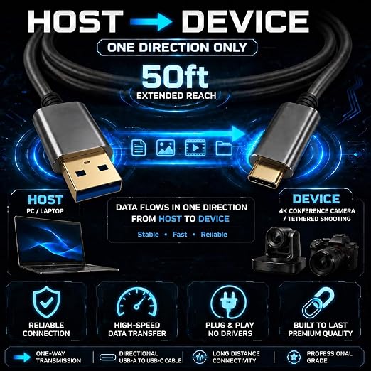 Fiber Optic USB A to USB C Cable 50ft 10Gbps Active Optical | Long-Distance USB-C Extension,EMI-Free for 4K Video Conferencing Rooms, Industrial Equipment,Data Center - Image 3