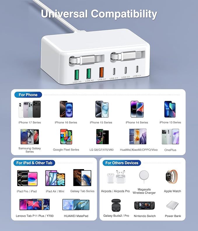 2026 Latest USB C Charger Block, 8 in 1 GaN Retractable Charger Station Hub with Lightening & Type C Cable, 120W Travel Essential Multi USB C Power Strip Plug for iPhone 17 16 15 Pro Max iPad Galaxy - Image 5