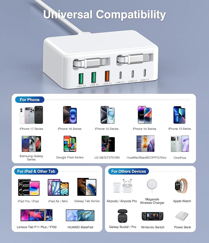 Upgraded 8-in-1 Retractable USB C Charger Block, 120W GaN Multi Charging Station Hub with Lightening & Type C Cable, Travel Essential USB C Power Strip Plug for iPhone 17 16 15 14 Pro Max iPad Galaxy - Image 3