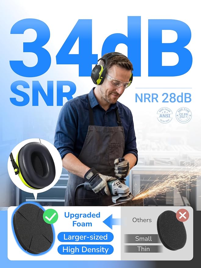 Dr.meter Noise Reduction Ear Muffs, SNR34dB Ear Protection Headphones | Hearing Protection Earmuffs for Shooting Gun Range, Mowing, Kids Autism Sensory, Monster Jam Noise Cancelling Headphones C06 - Image 5