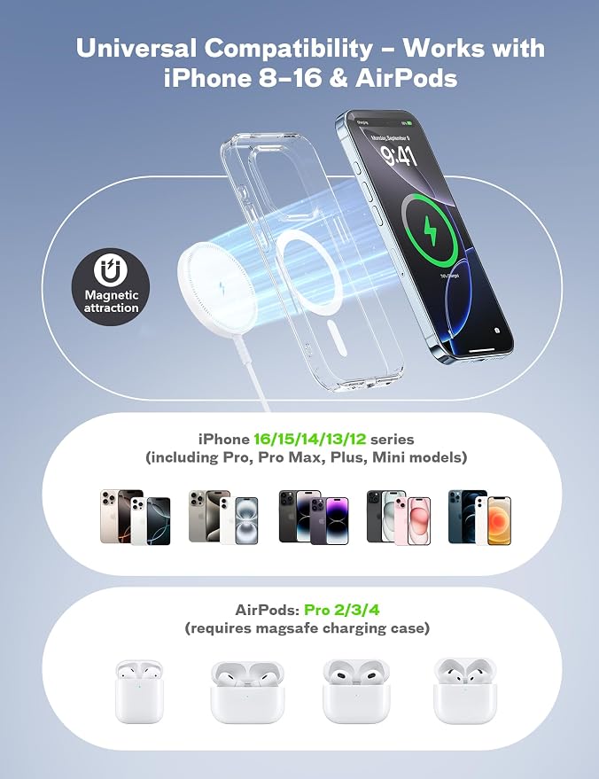 MagSafe Charger Magnetic Wireless iPhone Charge Compatible with iPhone 17 Pro Max Air 16 15 14 Pro Max Plus 13 12 Pro Max & AirPods 4 3 2 Pro - Charging Pad Dock for Travel Home Office - Image 2