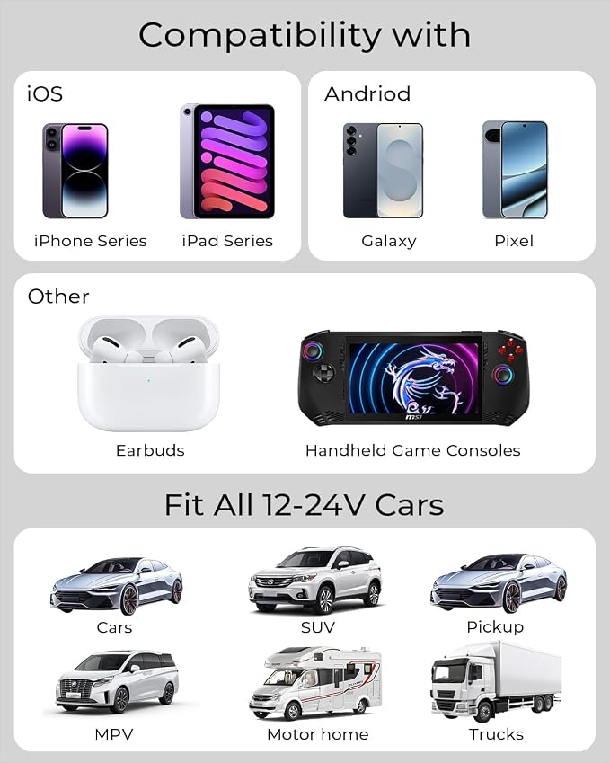 BERTHALESS for Dad Retractable Car Charger, 4 in 1 Fast Charging with USB-C & USB-A, Compatible with iPhone 17/16/15/14/13/12/11,Galaxy,Pixel,Samsung, Anniversary Birthday Gifts for Men Women,Black - Image 6