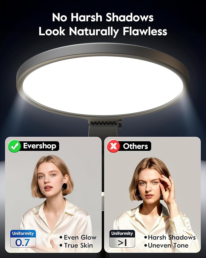 1300 Lumens Ring Light with Stand for Desk, Computer & Laptop – Podcast & Streaming Light with Flexible Phone Holder, CRI 98+ Bright Yet Soft Influencer Light for Video Recording, Conference & Calls - Image 2