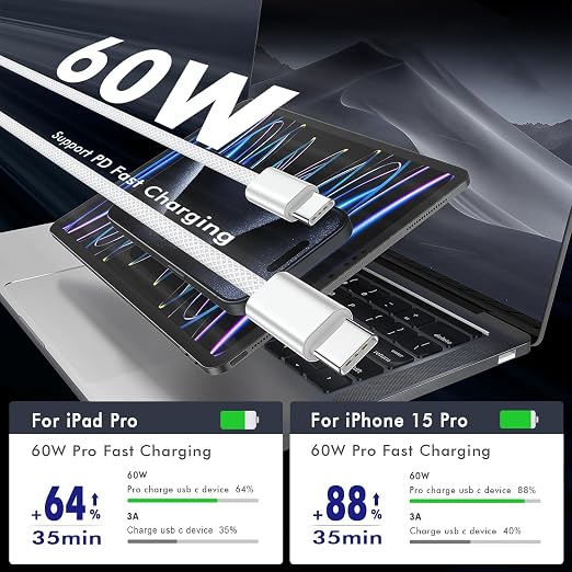 USB C to USB C Cable 3FT 60W, 2-Pack USB C Cable iPhone Charger | Woven Type C Charger Fast Charging Cord for iPhone 17/16/15 Pro Max iPad Pro Air MacBook Samsung Galaxy S26 Pixel 10 - Image 2