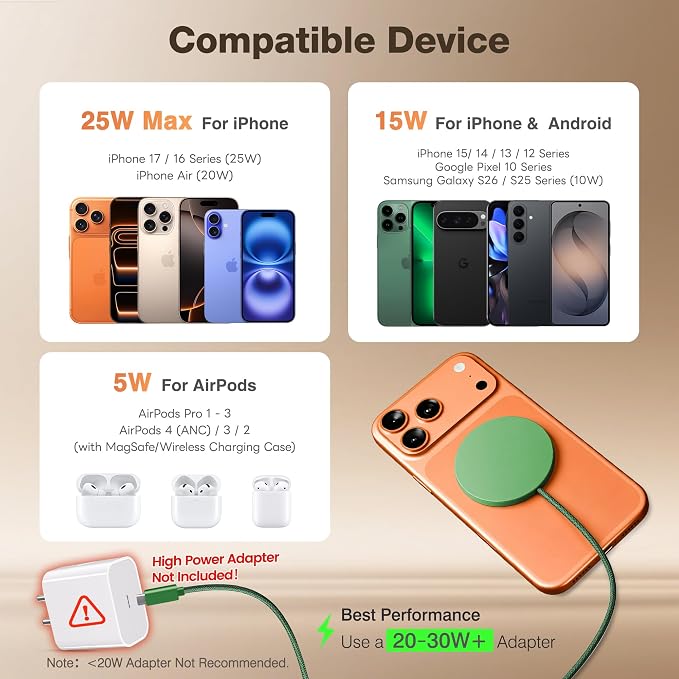 MagSafe 25W Magnetic Wireless Charger Fast Charging Pad for iPhone | Compatible with iPhone 17 17e 16 15 14 Pro Max Google Pixel 10, Slim Compact, For Desk Bedside Travel, Dark Green - 2Pack - Image 9