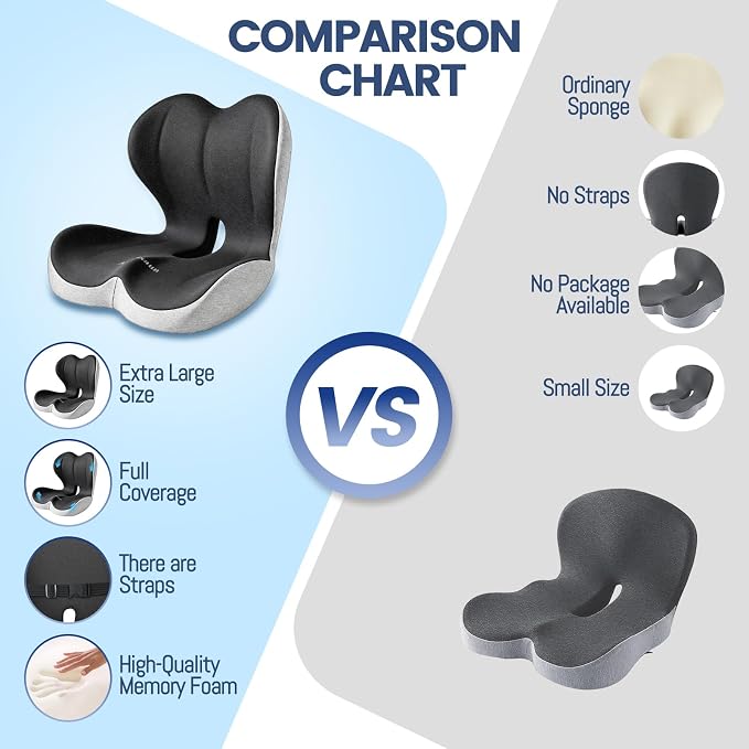 Memory Foam Seat Cushion for Office Chair and Car Seat | Sciatica & Hip & Coccyx Pain Relief Desk Chair Cushion for Long Sitting Office Workers, Car Drivers, Wheelchair, Home - Image 4
