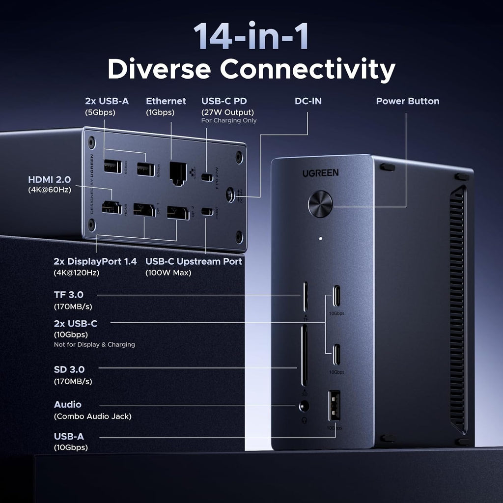 UGREEN USB C Docking Station Triple Monitor, 2xDP+HDMI, Only for Win Host - Image 2