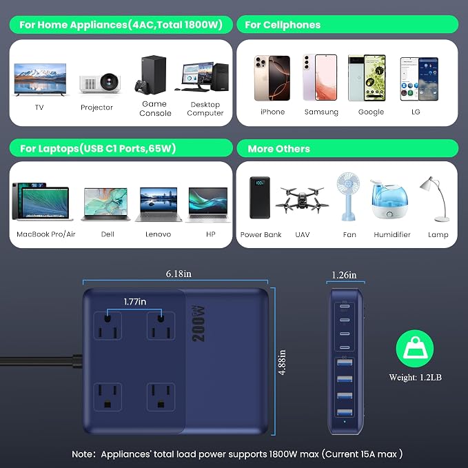 200W Charging Station,12-in-1 USB C Power Strip with Flat Plug and 5ft Extension Cord,4 AC Outlets,4 USB-A,4 USB-C Ports for iPhone 17/16/15,65W PD Fast Laptop Charger for MacBook,Home,Office (Blue) - Image 7