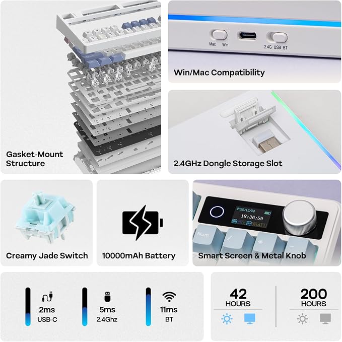 EPOMAKER TH99 PRO 96% Mechanical Keyboard with Screen & Knob, 10000mAh | 2.4Ghz/BT, Hot Swap, Custom Driver, RGB Backlit, PBT Keycap, Wireless Gaming Keyboard for PC/Mac (Blue&White, Creamy Jade) - Image 2