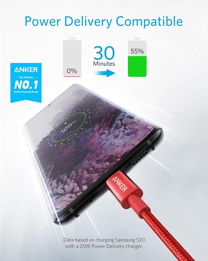 Anker USB C to USB C Cable, 60W Fast Charging Cable (2-Pack, 3.3 ft, Red) | For iPhone 17 Series, iPad mini 6, and More - Image 2