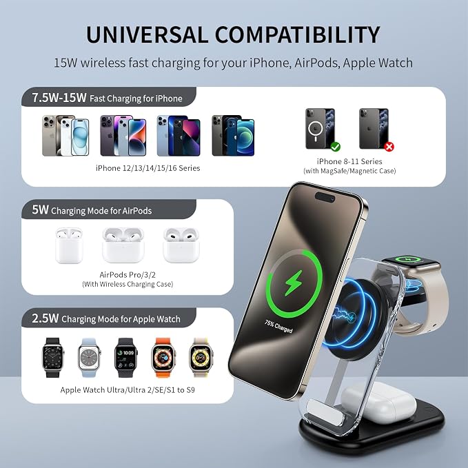 2026 Traveling Wireless Mag-Safe Fast Charging Station | Magnetic 3 in 1 Charger with Light for iPhone 17 16 15 14 13 12 Pro Max Plus,Apple Watch & Air pods 4 3 2 Pro(Black) - Image 2